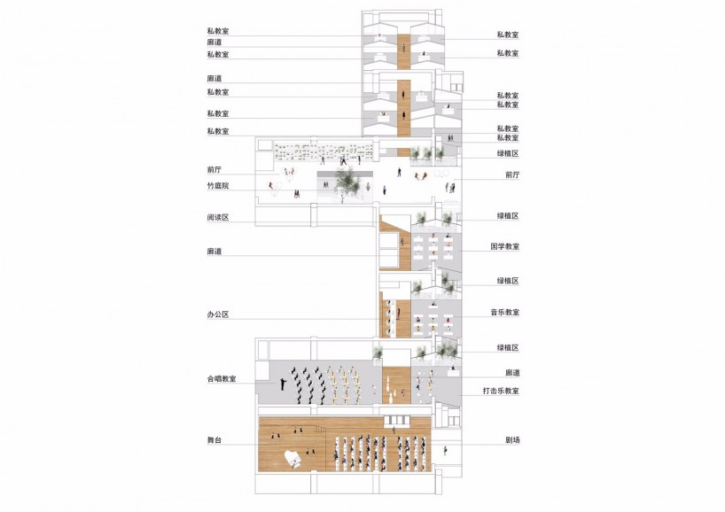 教育空间-音乐天地，亲切、自然，更显灵动(图9)